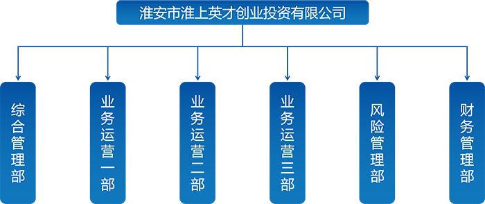 結(jié)構(gòu).png